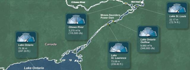 2020-05-13-web-lake-st-lawrence